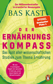 Der Ernährungskompass Der Ernährungskompass